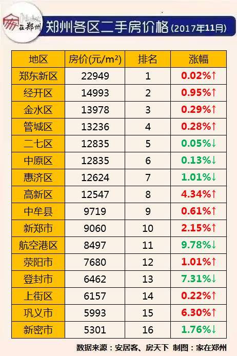 鄭州房?jì)r(jià)最新走勢揭秘，巷弄深處的秘密故事與獨特小店魅力