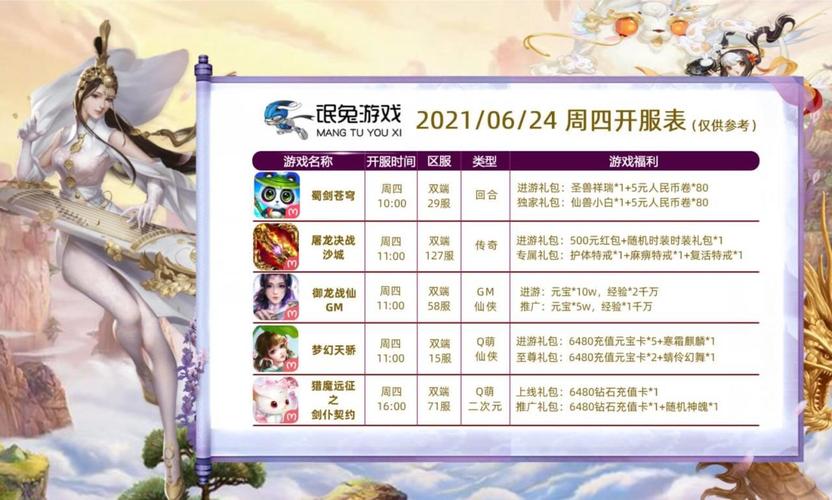 最新手游開(kāi)測表，科技盛宴，手游愛(ài)好者的夢(mèng)幻舞臺