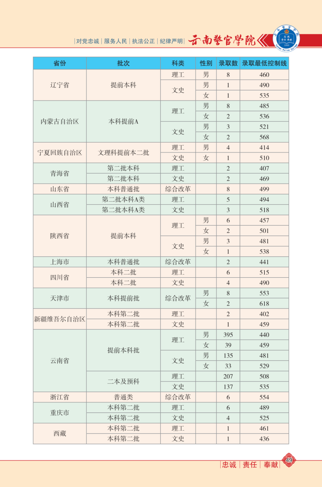 世界腕力王最新排名，腕力與友情的較量戰場(chǎng)揭曉！