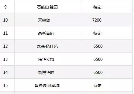 寶雞市房?jì)r(jià)最新動(dòng)態(tài)與小巷特色小店探索指南