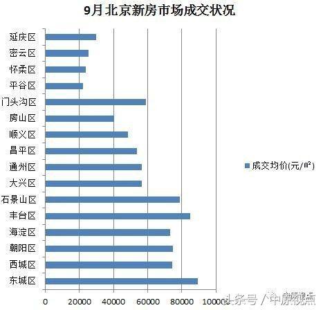 豐臺區中學(xué)最新排名，學(xué)習成就與自信的種子在成長(cháng)中綻放