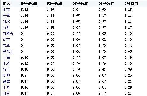工礦燈具 第121頁(yè)