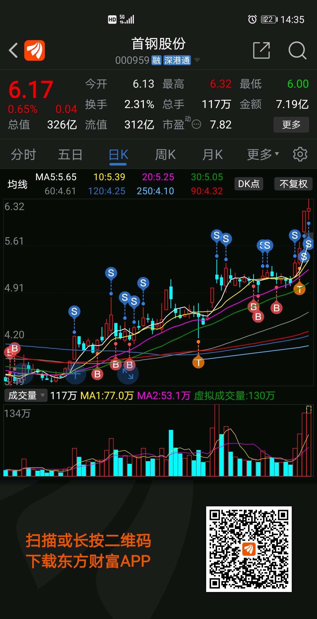 首鋼股票最新動(dòng)態(tài)，全面指南與投資決策步驟標題建議，首鋼股票最新消息概覽與投資決策步驟指南
