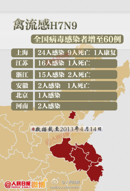 燈飾燈具 第2頁(yè)