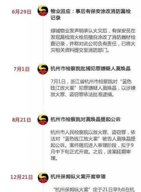 杭州保姆縱火事件后續，心靈之旅與大自然的共舞時(shí)光