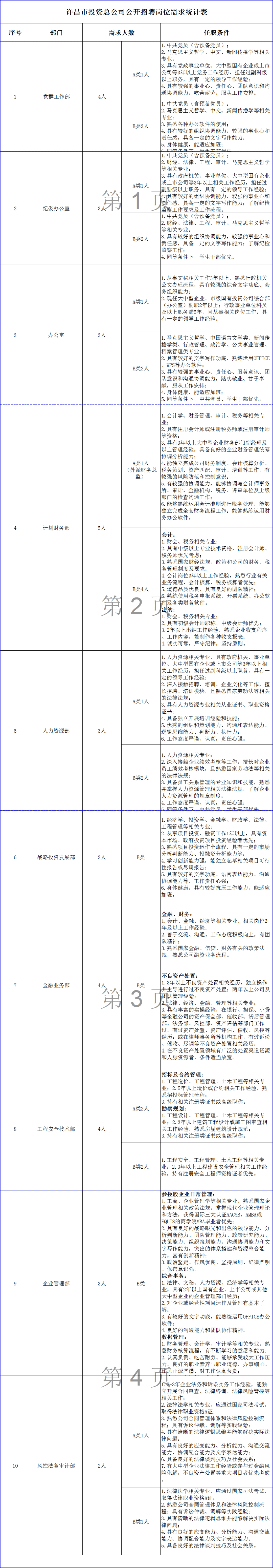 許昌人才網(wǎng)最新招聘，深度探討影響與觀(guān)點(diǎn)分析