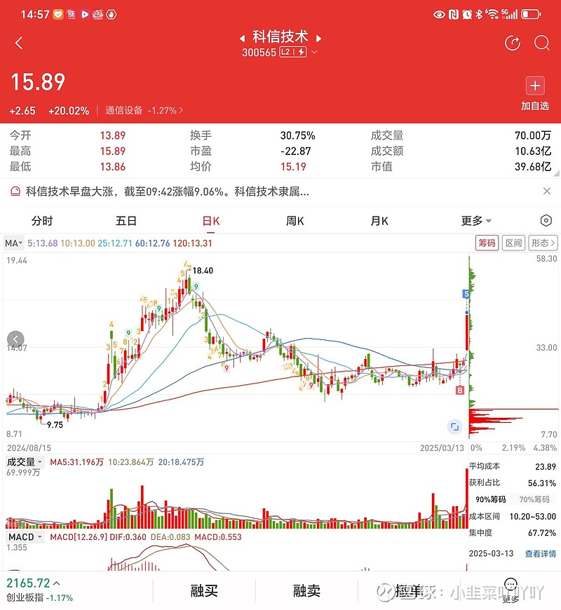 科信技術(shù)引領(lǐng)科技創(chuàng  )新，塑造未來(lái)科技生態(tài)的最新動(dòng)態(tài)