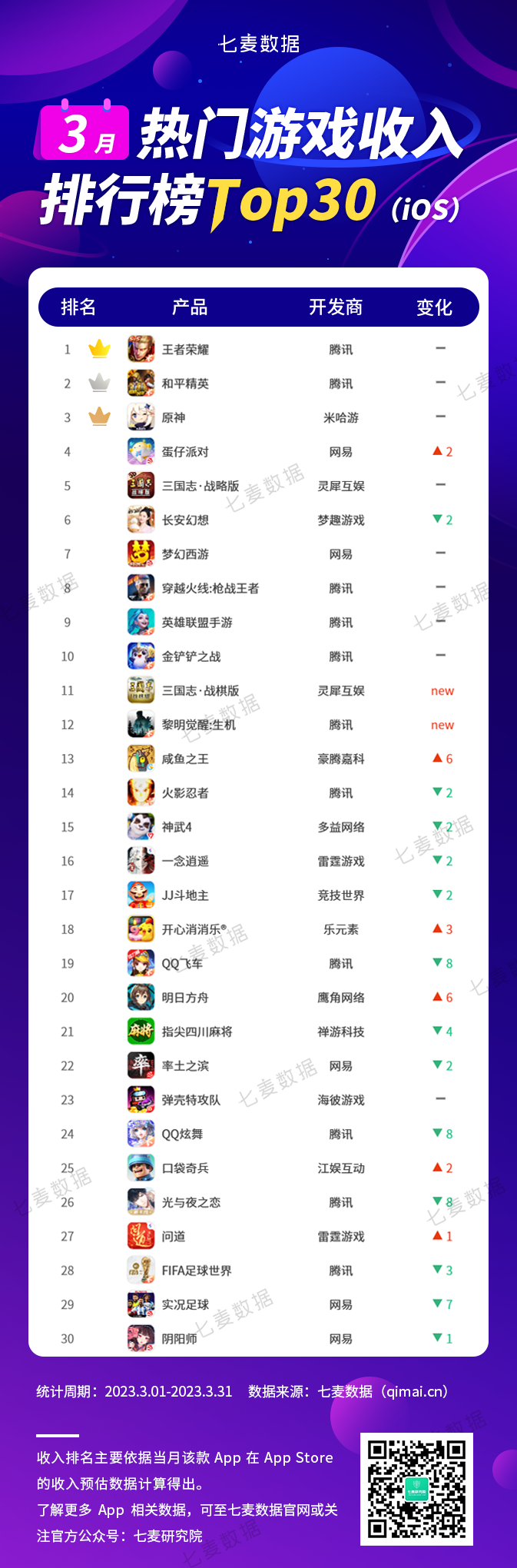 最新手游熱門(mén)排行榜（熱門(mén)手游推薦）