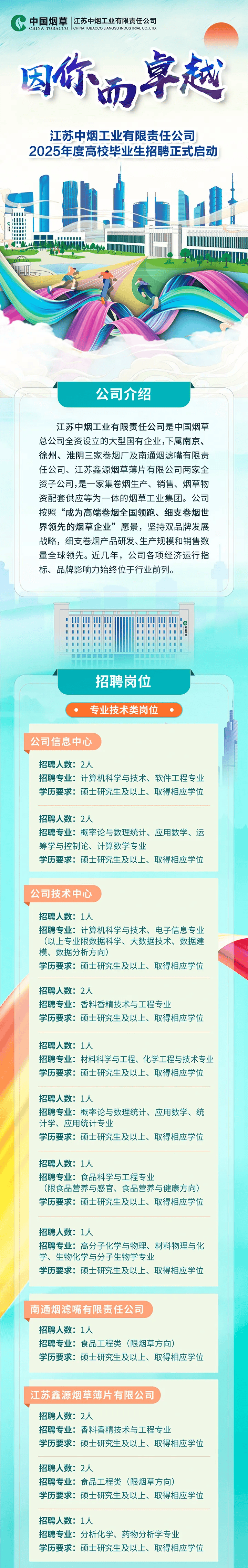 全國最新招聘，啟程探索自然美景的治愈之旅！