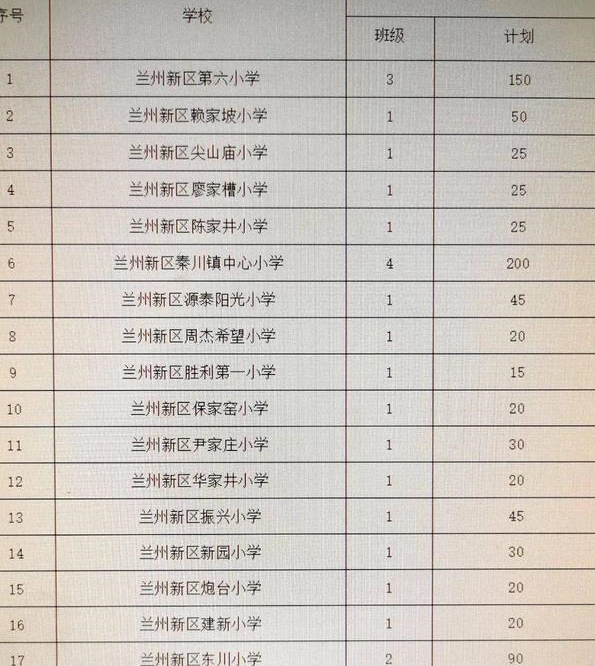 科技浪潮下的蘭州小學(xué)排名及教育革新體驗，未來(lái)小學(xué)之旅新探