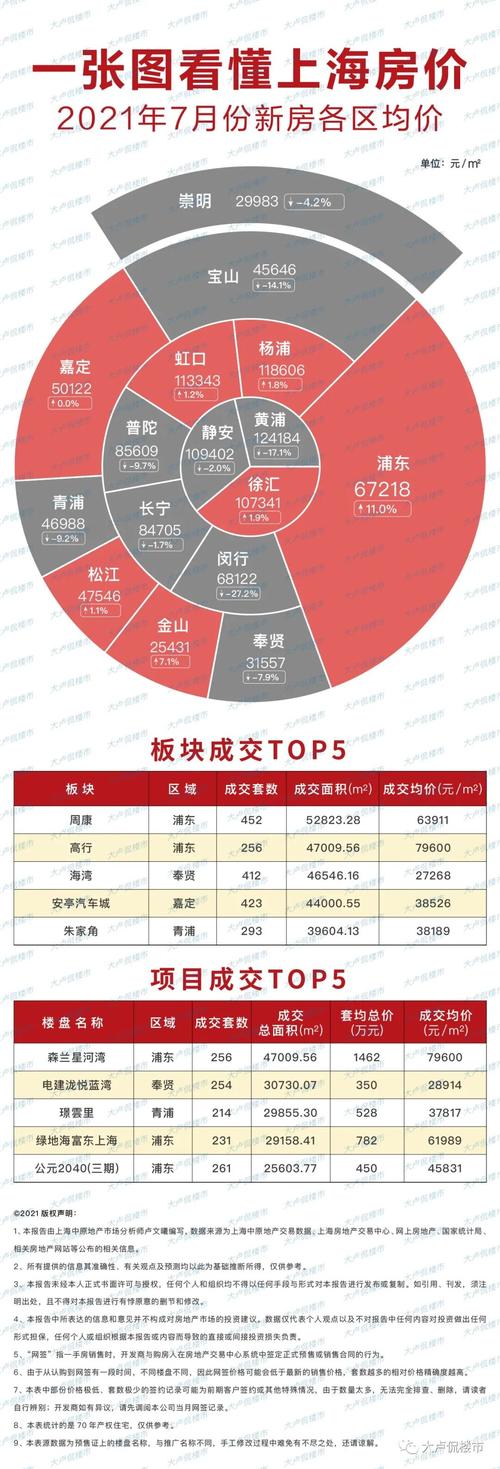 最新房?jì)r(jià)評論，家的溫馨與友情的深度探討