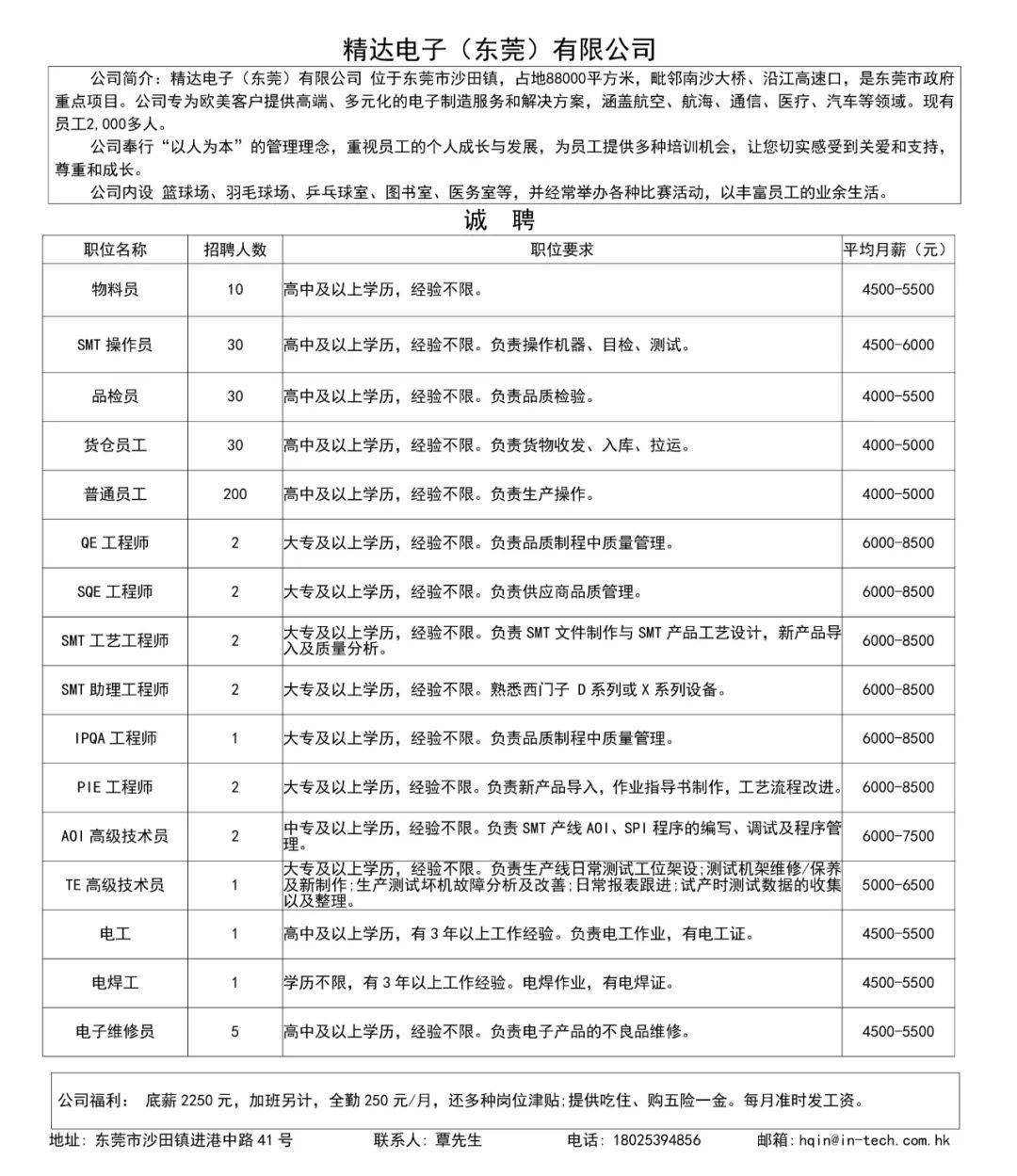 運動(dòng)場(chǎng)館燈具 第73頁(yè)