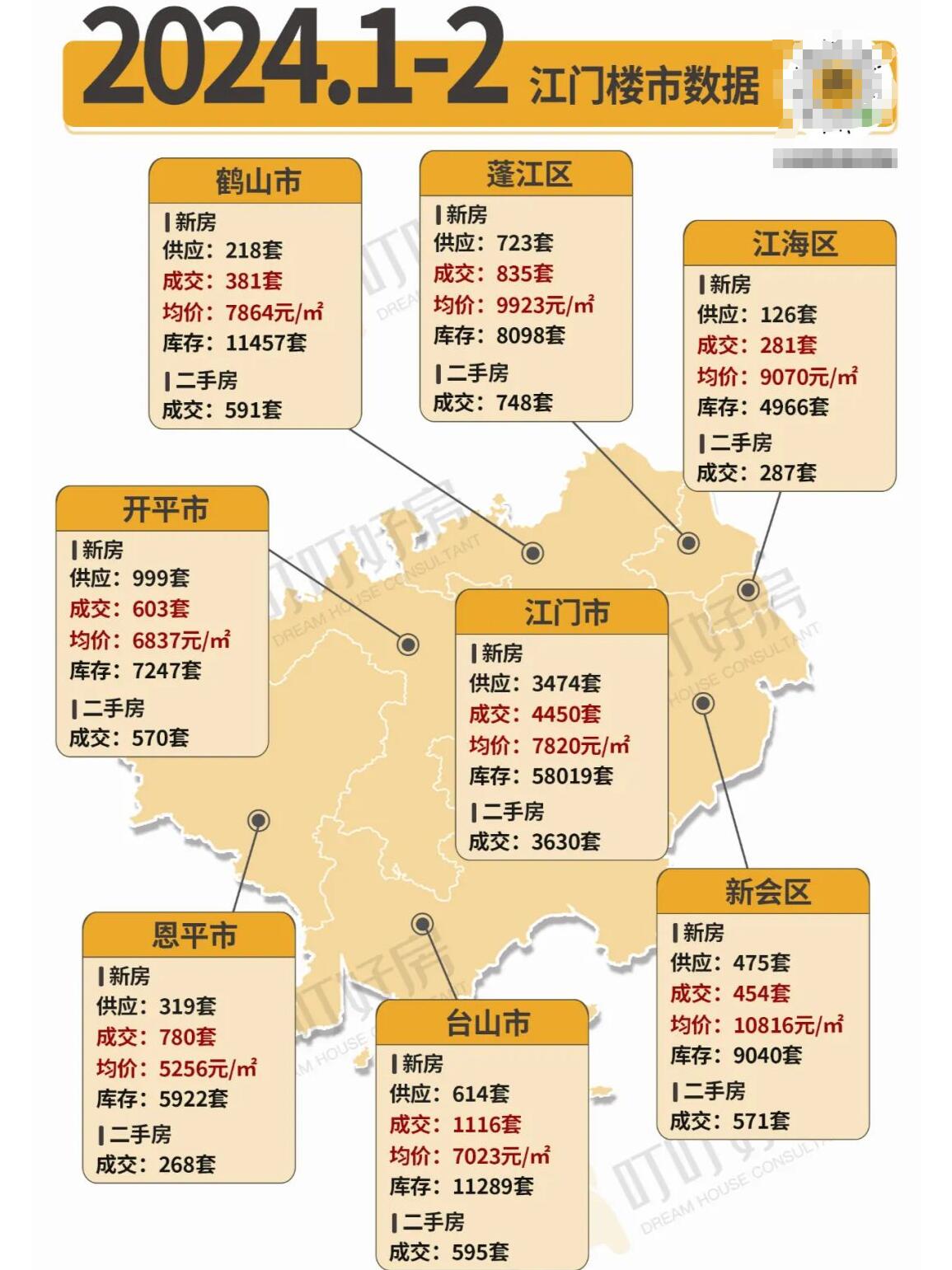 江門(mén)最新補地價(jià)揭秘，巷弄深處的美食秘境探索