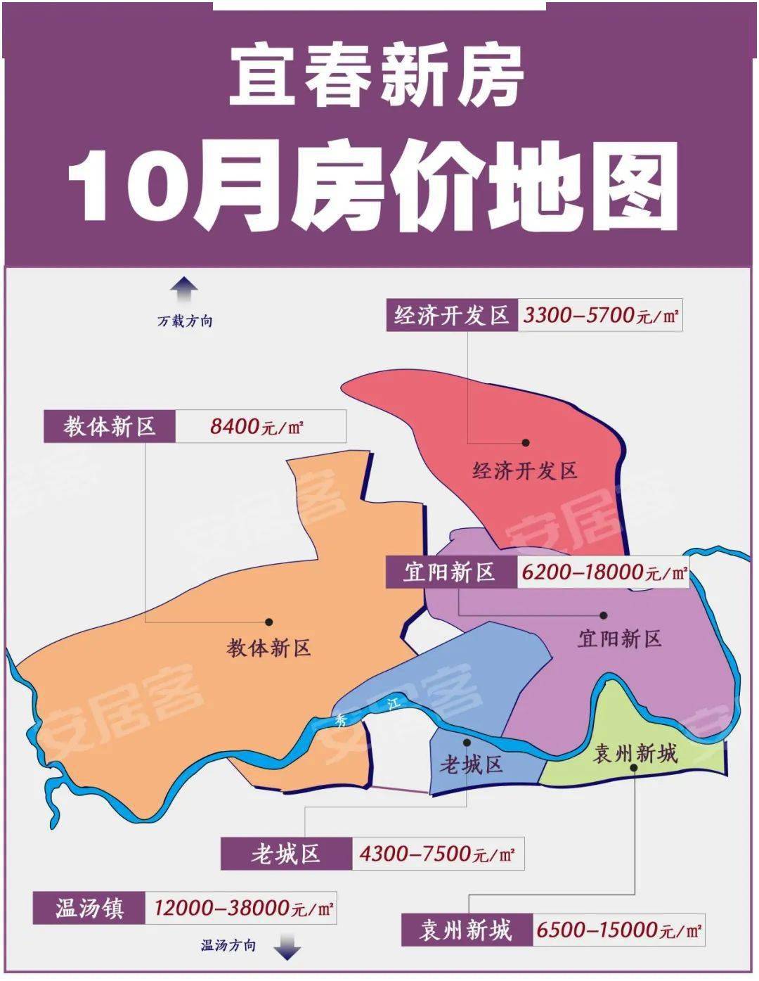 宜春最新房?jì)r(jià)概覽，市場(chǎng)走勢與多方觀(guān)點(diǎn)探討