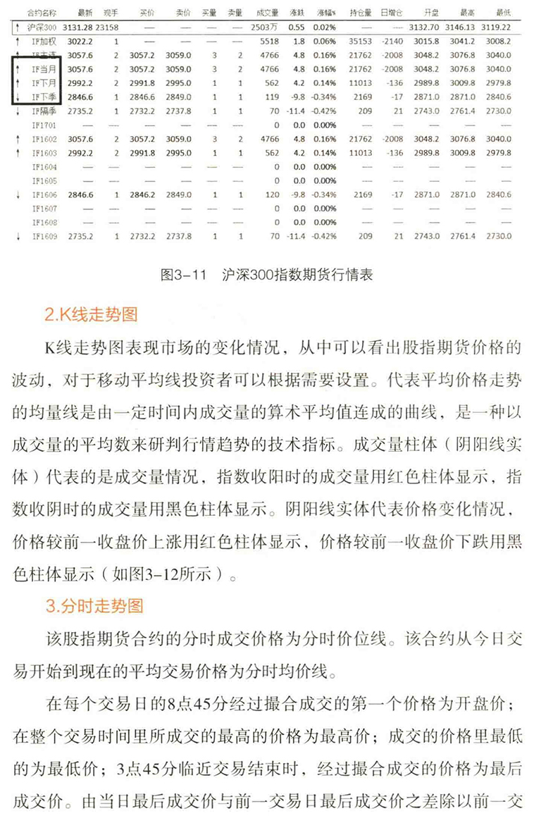 最新股指期貨，與自然美景的心靈之旅探索