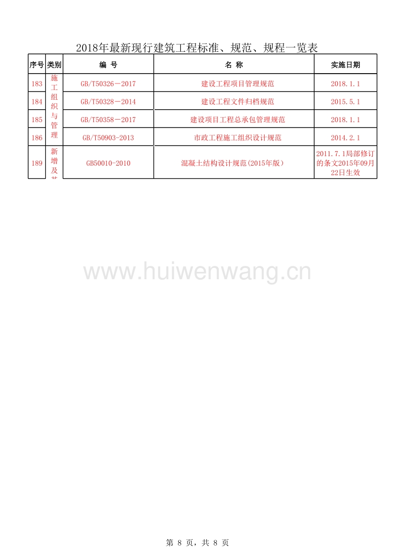 最新建筑標準下的隱藏瑰寶，小巷特色小店探索