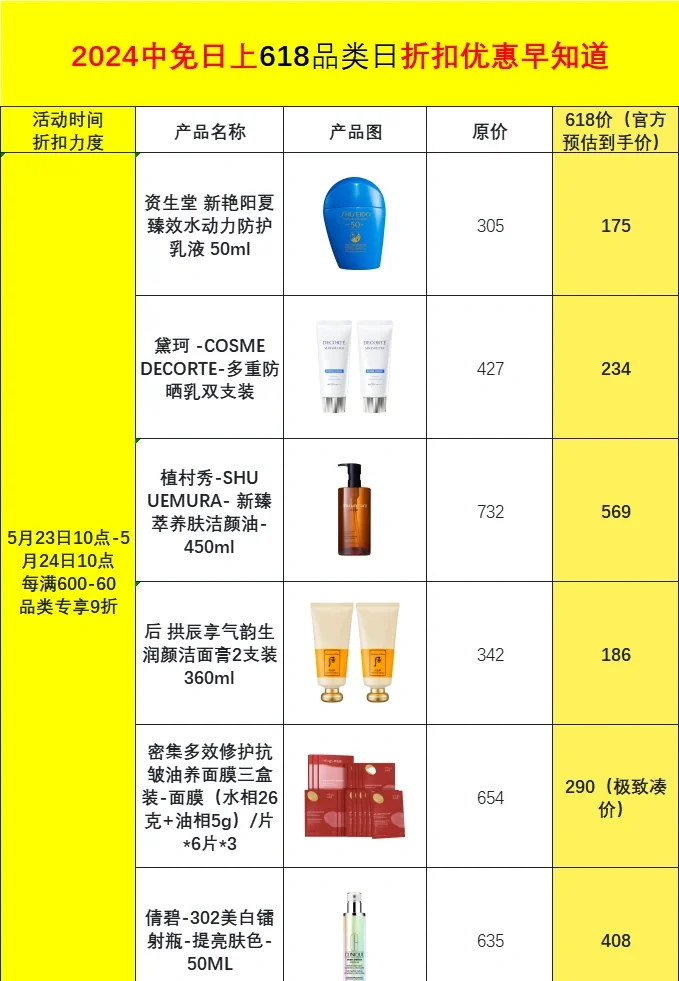 日上最新價(jià)格概覽，引領(lǐng)未來(lái)的高科技產(chǎn)品介紹