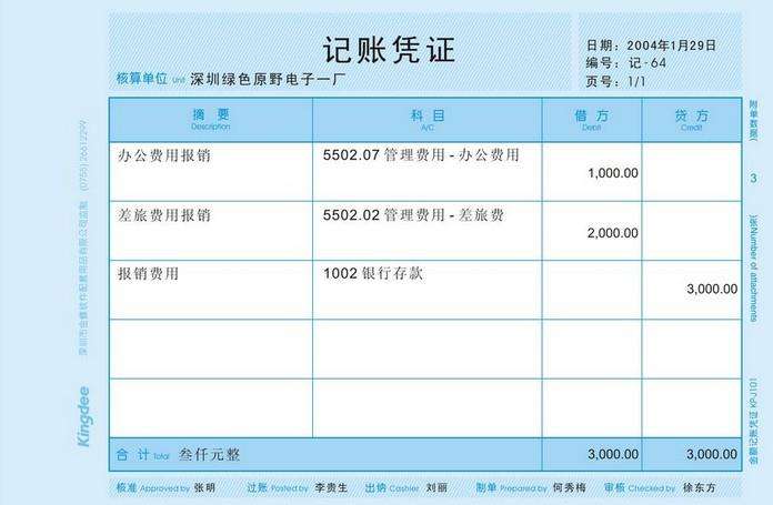 科技重塑財務(wù)管理，最新賬簿保存年限指南，開(kāi)啟智能時(shí)代新篇章