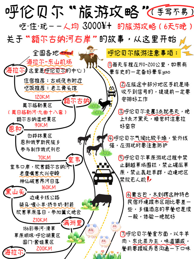 阿爾山最新旅游攻略分享，探索綠意盎然的世界！