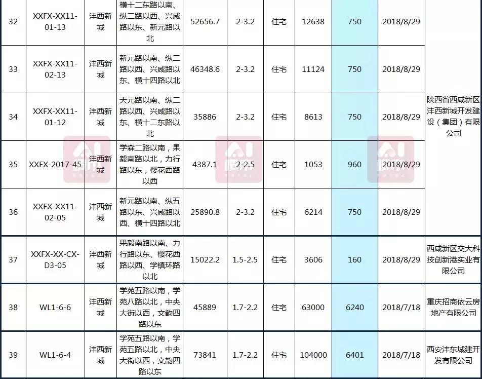 曲江房?jì)r(jià)動(dòng)態(tài)，科技重塑居住夢(mèng)想，未來(lái)生活新篇章體驗報告