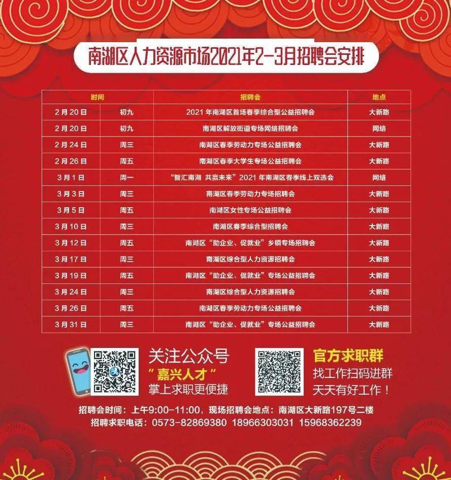 南區最新招聘，時(shí)代脈搏與人才交響的交響樂(lè )章