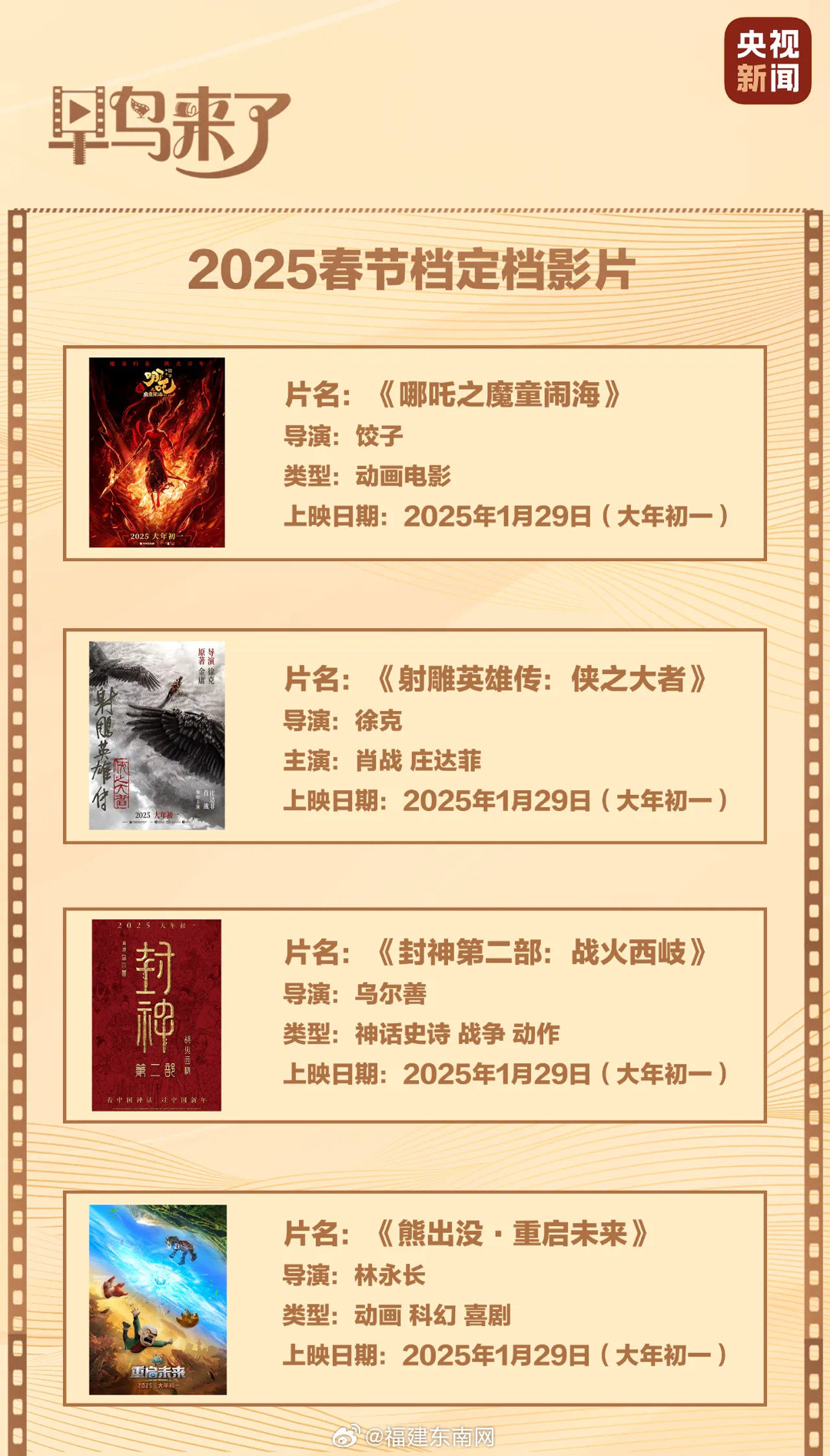 未來(lái)電影產(chǎn)業(yè)邊界挑戰揭秘，最新限制片2025探索之旅