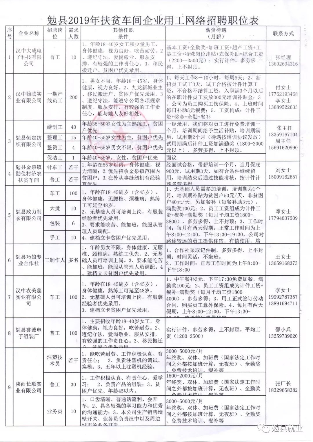 陜縣最新招聘，啟程探索自然美景，尋找內心平和之旅