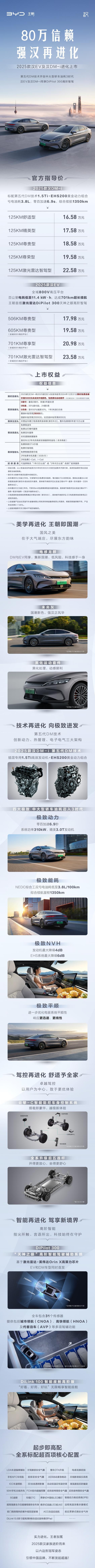 2025最新汽車(chē)報價(jià)指南，如何挑選心儀座駕