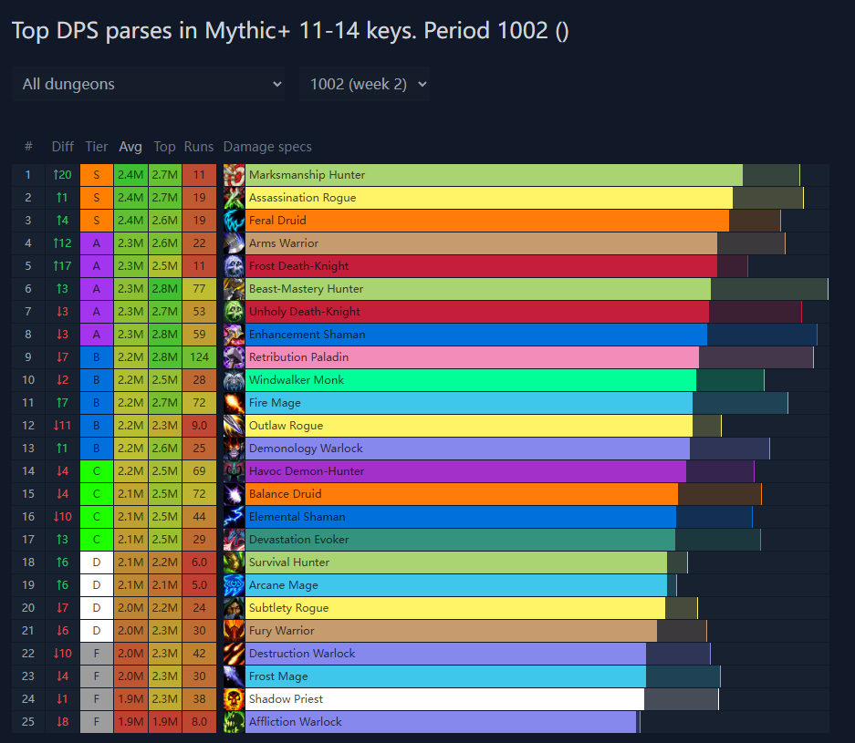 工程廠(chǎng)房燈具 第96頁(yè)