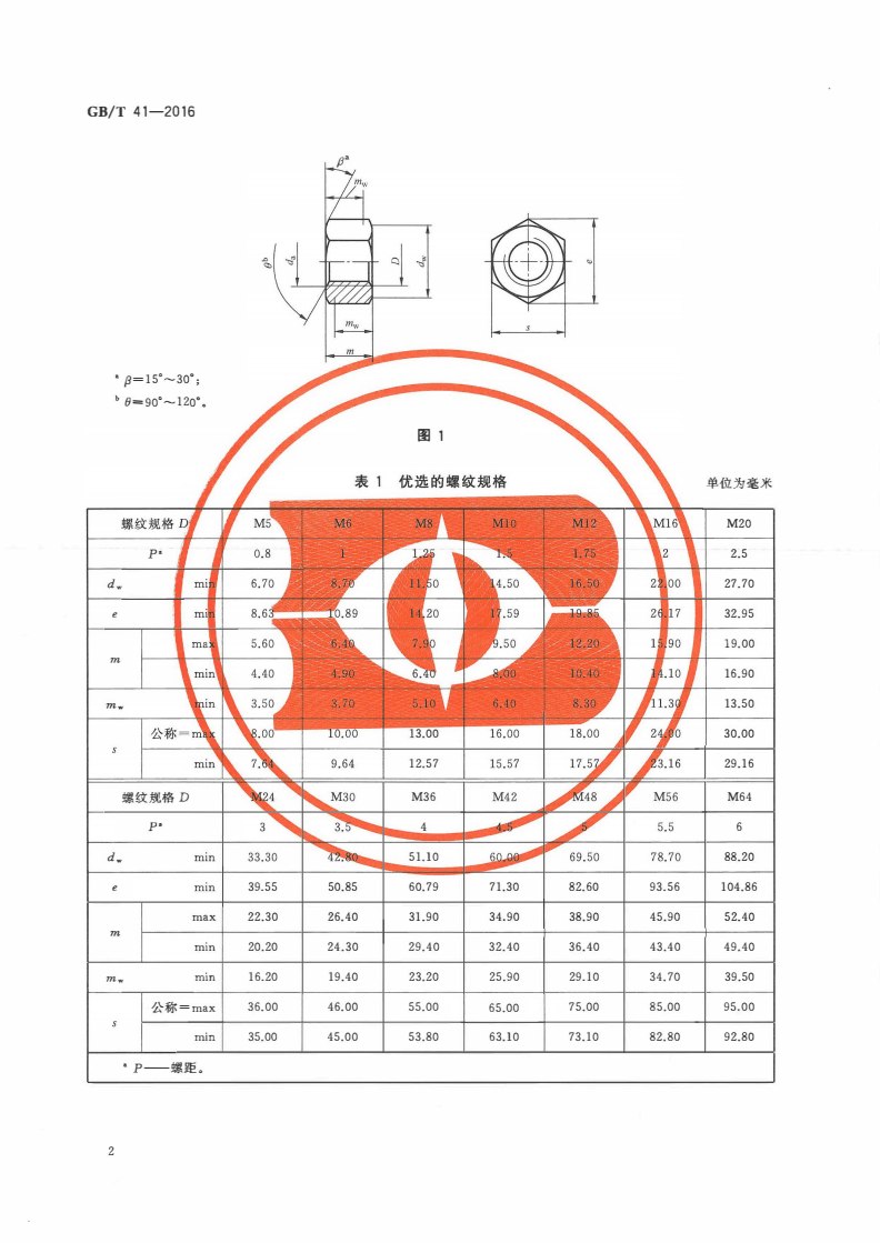 螺母最新標準論述，最新螺母標準解析與探討
