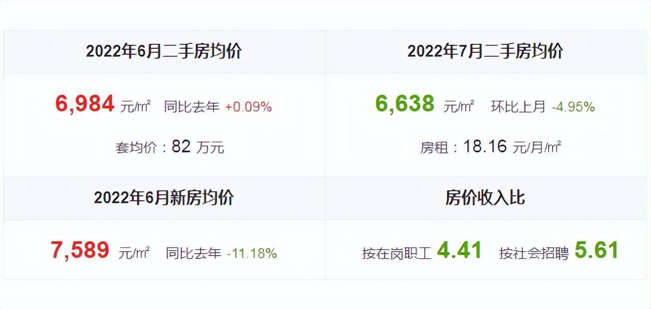 探索小巷隱秘寶藏，最新二手房發(fā)現未知天地