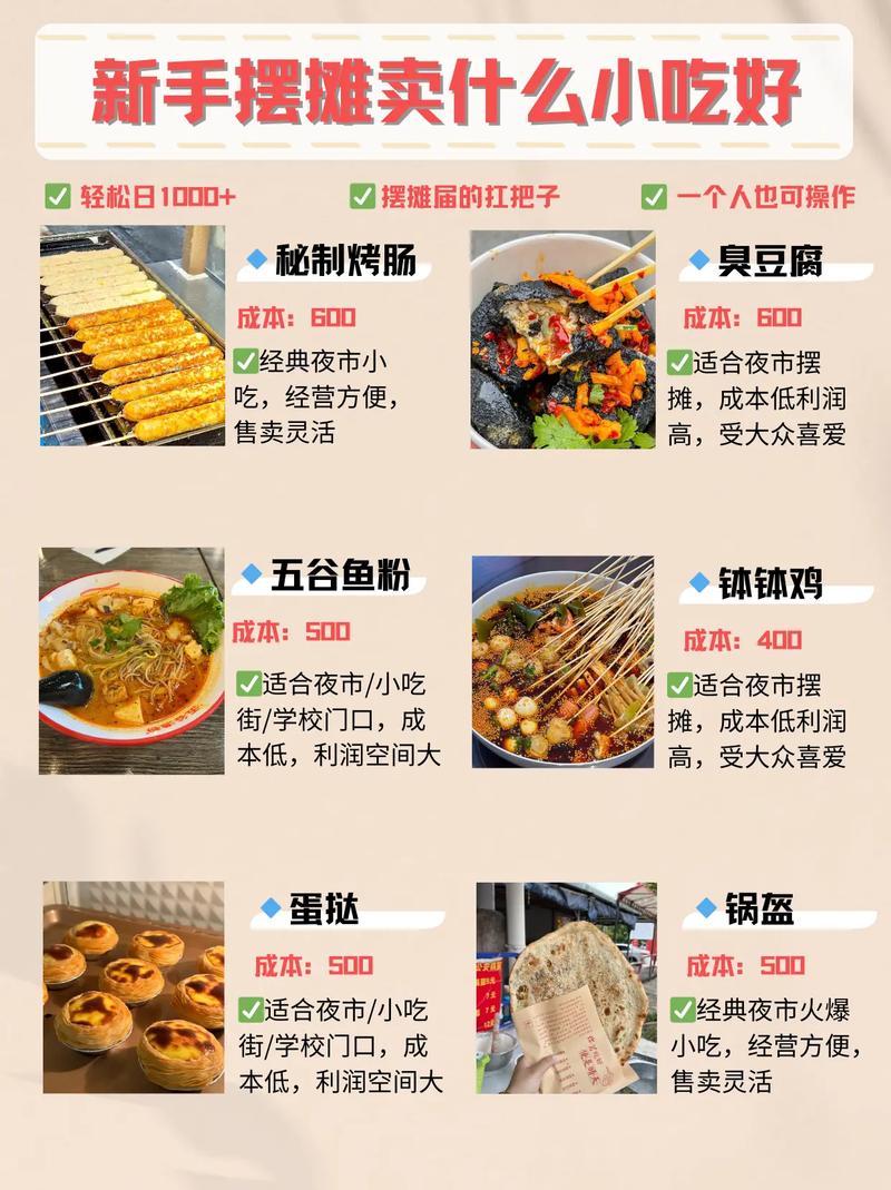 最新流行小吃，味蕾冒險與人生勵志之旅