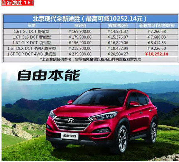 現代汽車(chē)最新報價(jià)及市場(chǎng)趨勢深度解析，正反觀(guān)點(diǎn)與個(gè)人立場(chǎng)探討