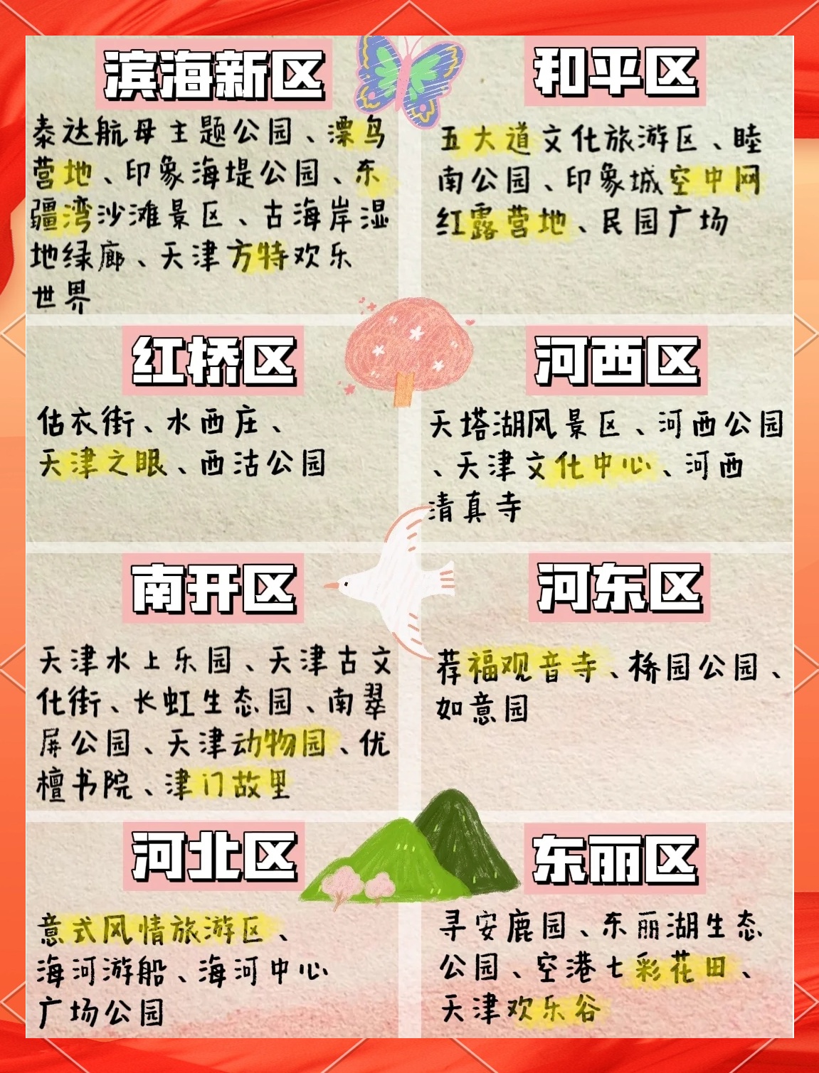 天津最新釣魚(yú)點(diǎn)，科技垂釣引領(lǐng)智能生活新篇章