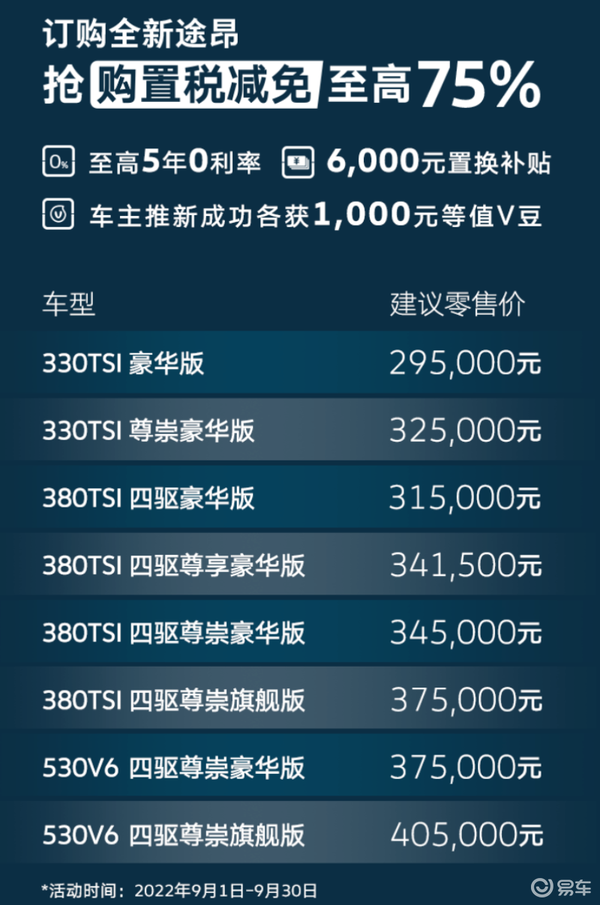易車(chē)網(wǎng)2025最新報價(jià)，引領(lǐng)汽車(chē)市場(chǎng)風(fēng)向標，全方位呈現最新汽車(chē)資訊