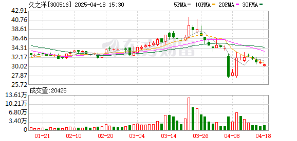 久之洋最新探索，科技前沿三大要點(diǎn)揭秘