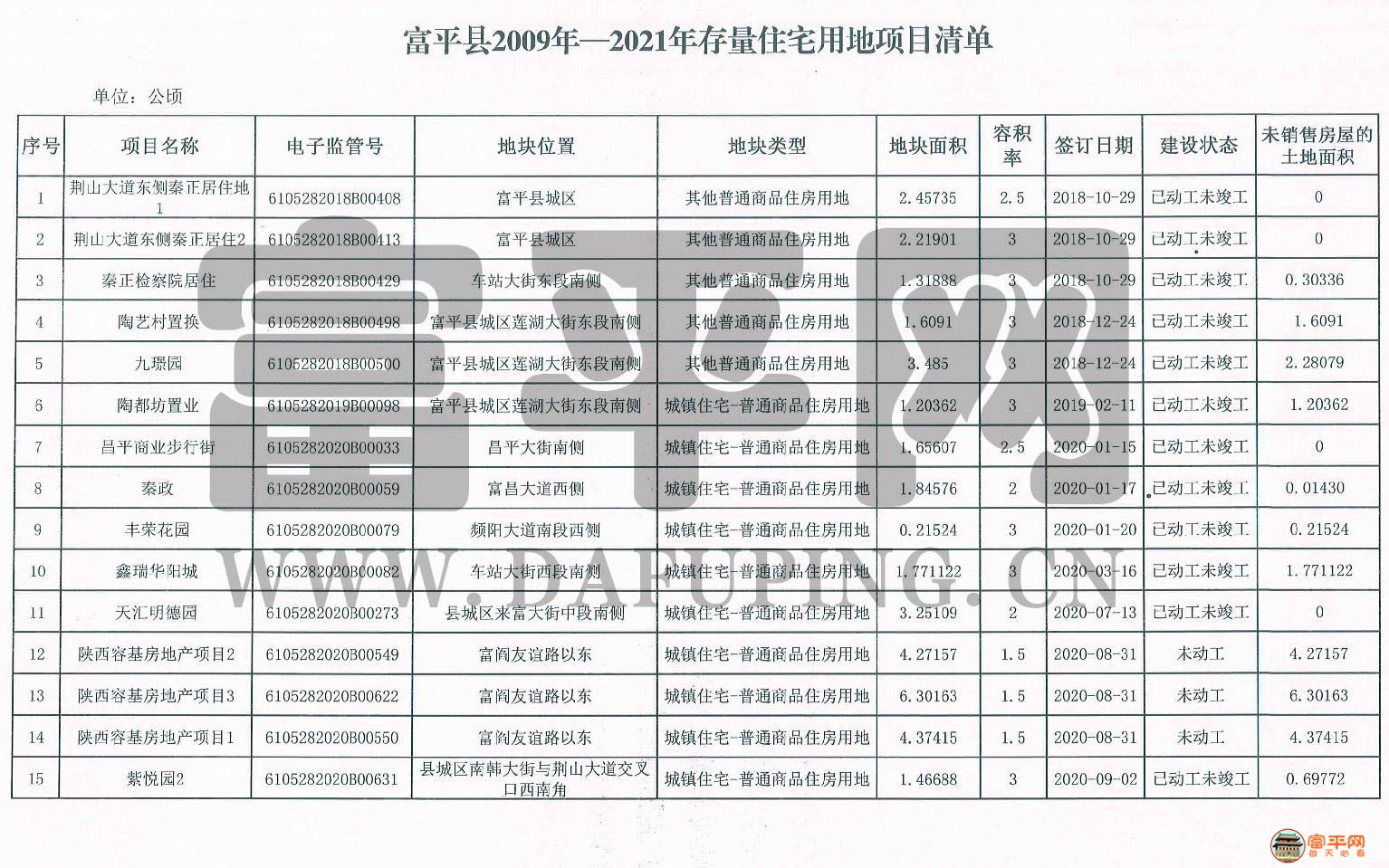 富平最新消費概覽，時(shí)尚、文化與生活的交匯點(diǎn)