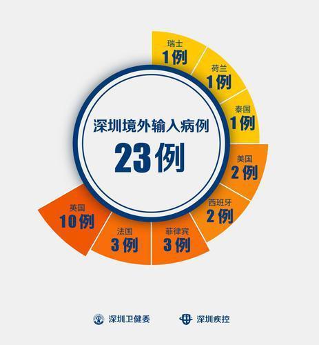 洛杉磯入境最新指南，全面解析入境要求，小紅書(shū)帶你輕松搞定！