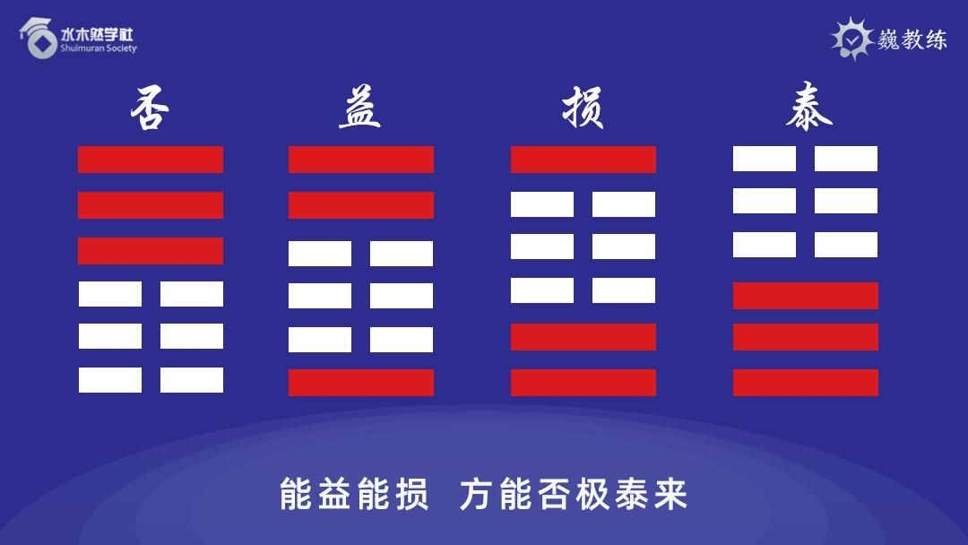 疫情下的自然美景探險之旅，心靈的洗滌與重啟易經(jīng)最新解讀