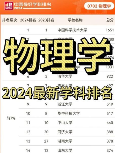 QS最新物理探索，前沿科學(xué)的革新之路