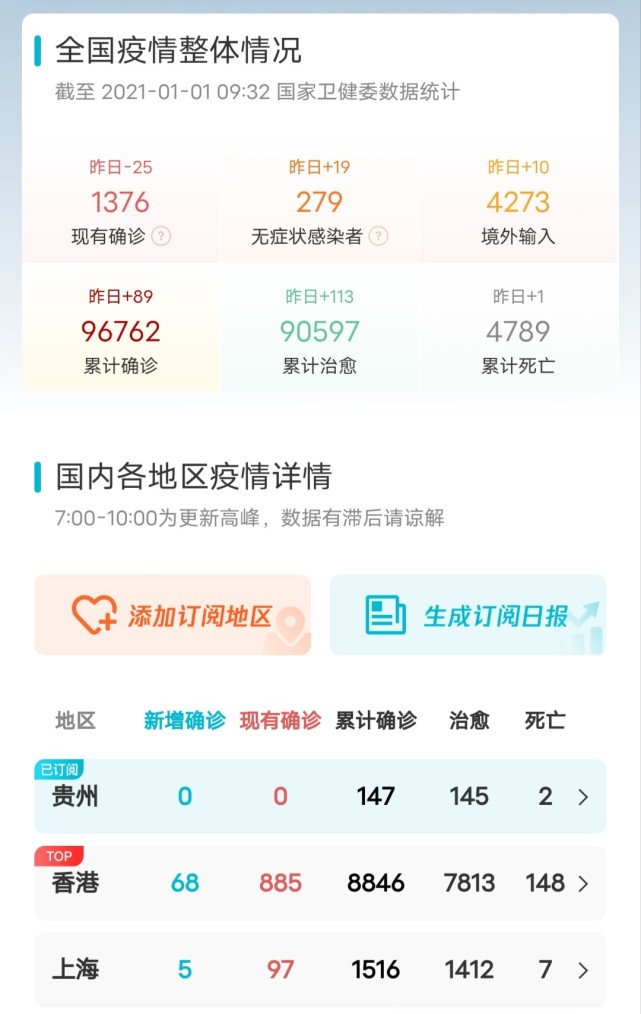 疫情最新科技利器，智能防護先鋒引領(lǐng)時(shí)代變革