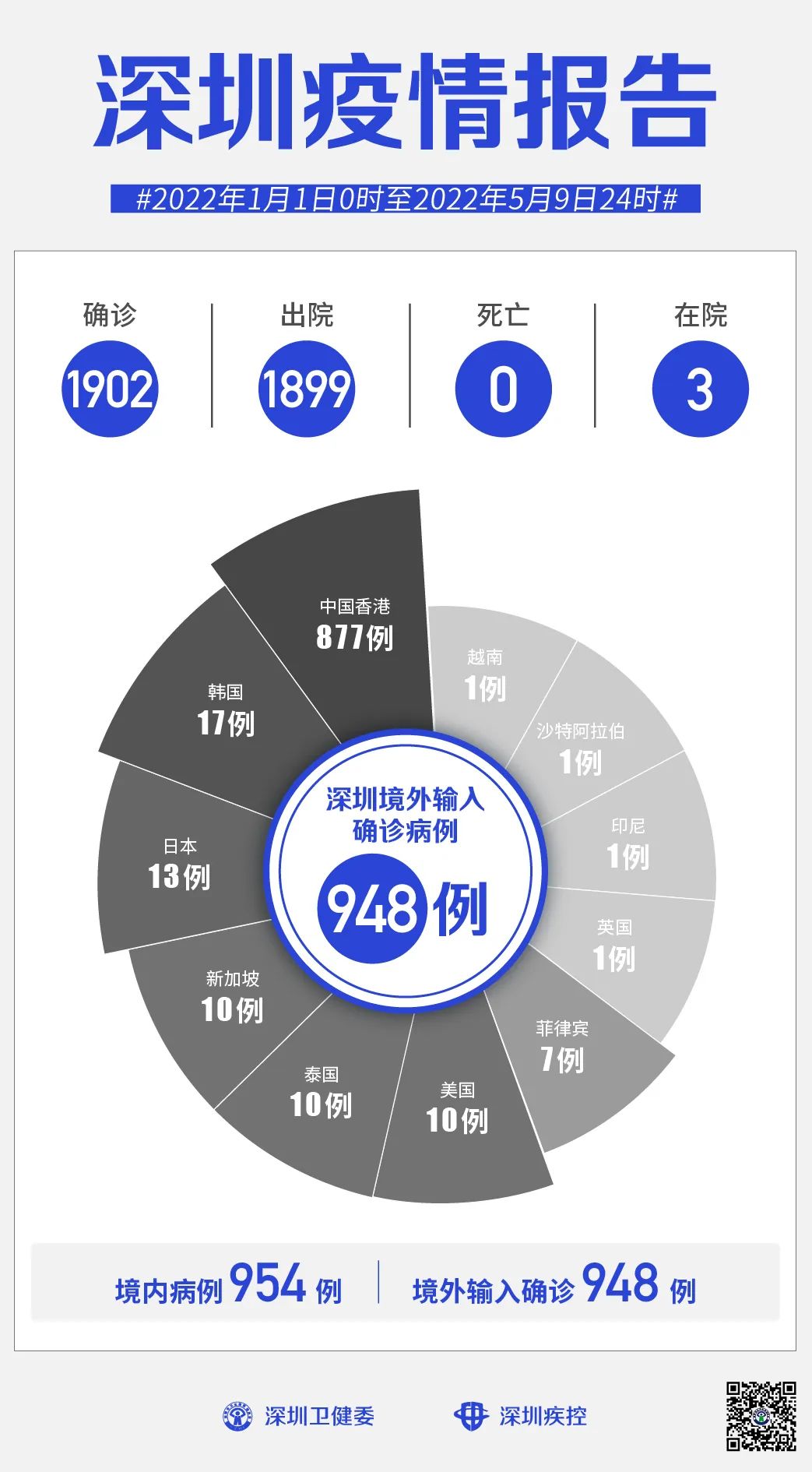 工程廠(chǎng)房燈具 第78頁(yè)