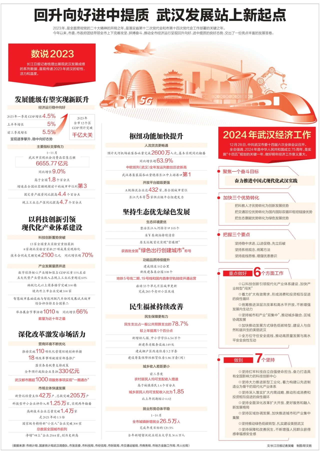 武漢最新科技資訊，新品璀璨登場(chǎng)，引領(lǐng)未來(lái)生活潮流