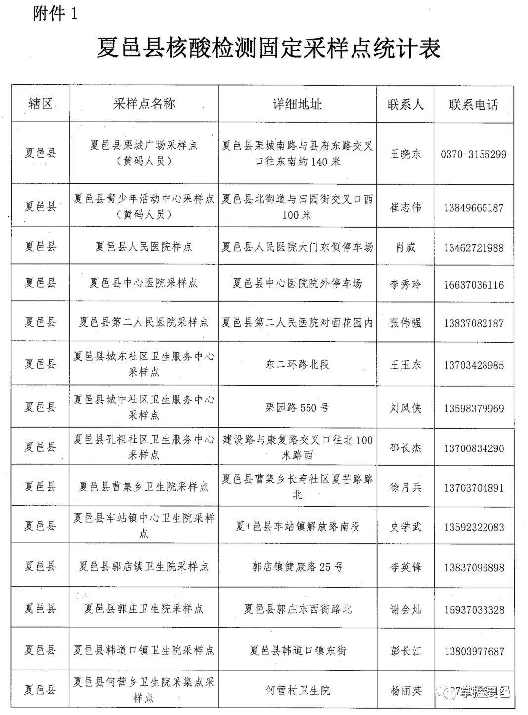 夏邑疫情下的自然探索之旅，尋求內心寧靜與平和