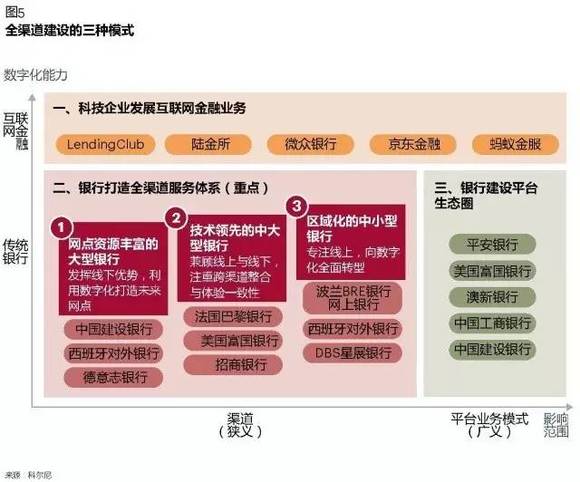 工行最新渠道，開(kāi)啟成長(cháng)之旅，擁抱變化，自信閃耀的未來(lái)之門(mén)