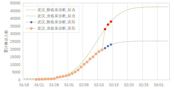 第420頁(yè)
