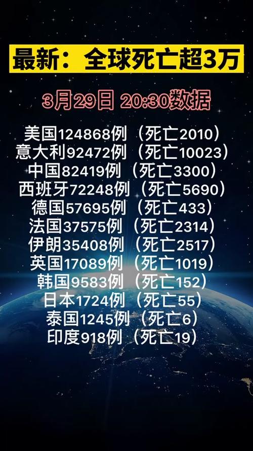最新疫情挑戰下，學(xué)習與成長(cháng)賦予我們信心與成就感