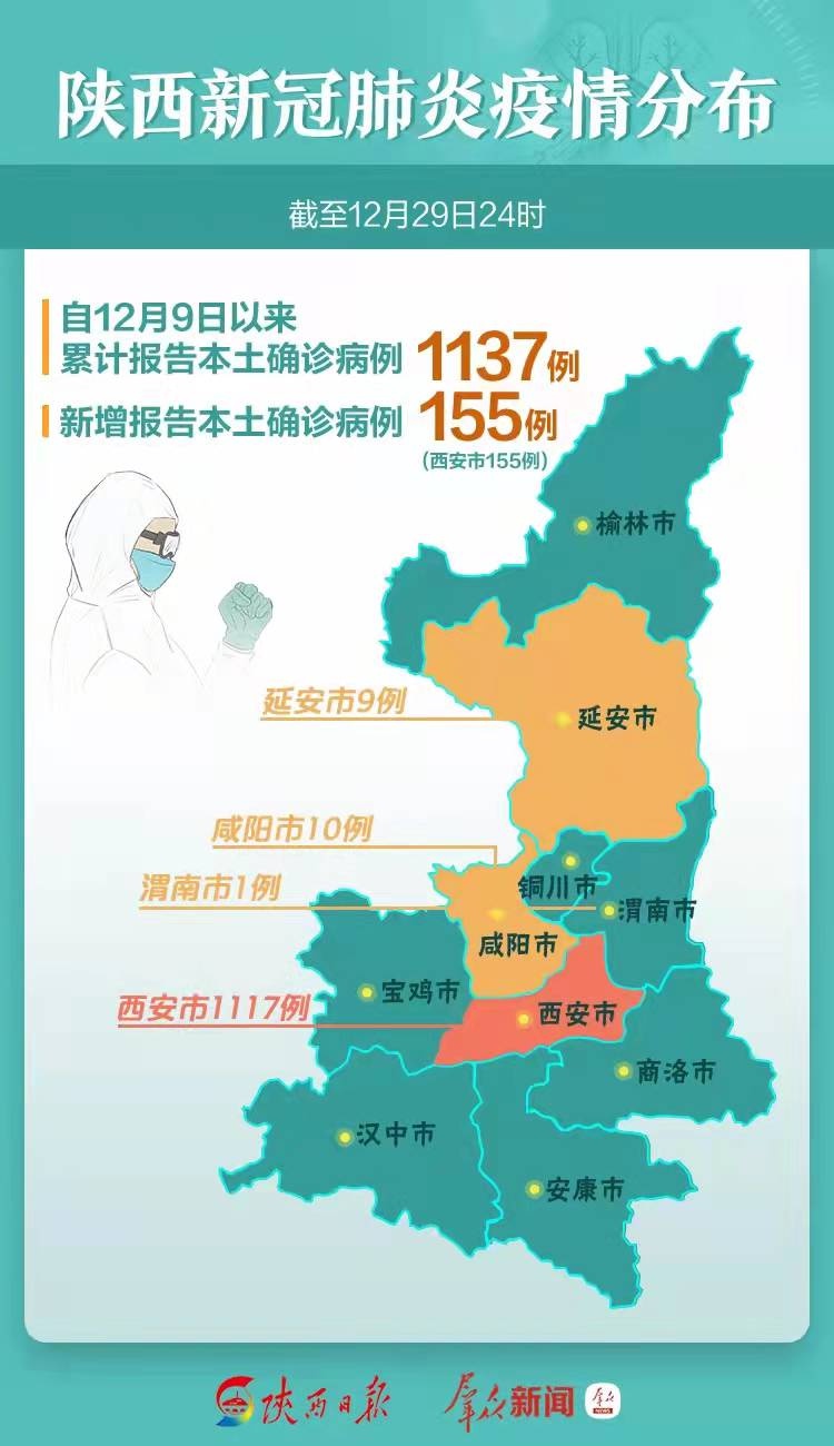 陜西疫情最新動(dòng)態(tài)，逆境中的力量，自信與成就感的彰顯
