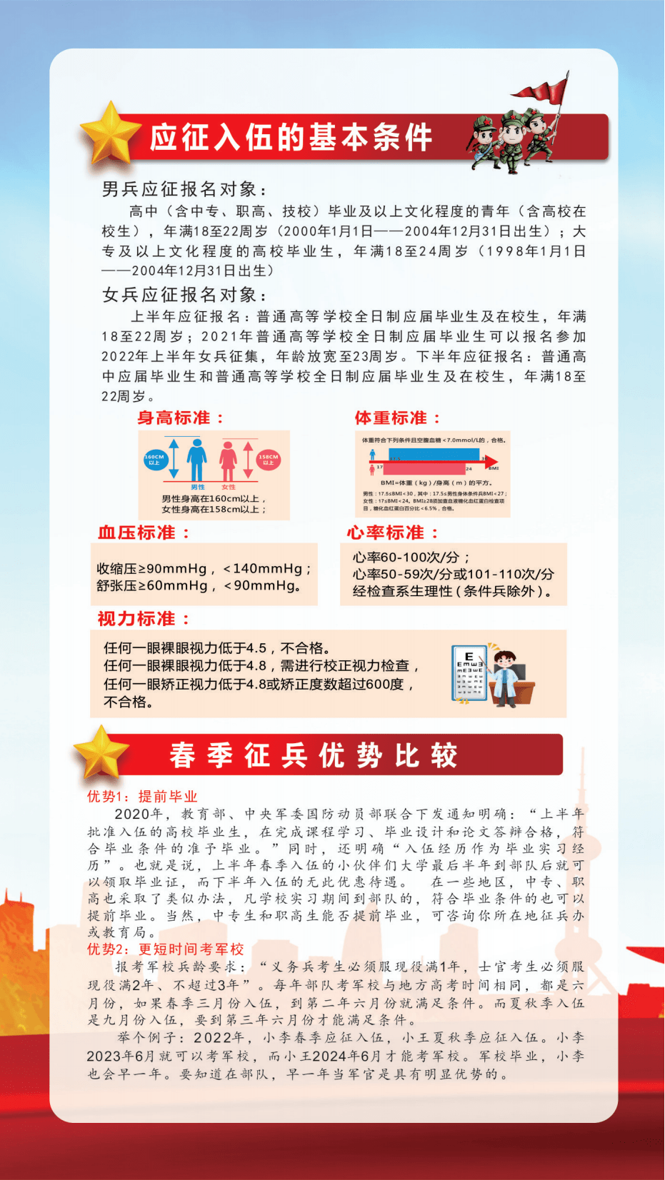 春季征兵最新動(dòng)態(tài)及觀(guān)點(diǎn)論述