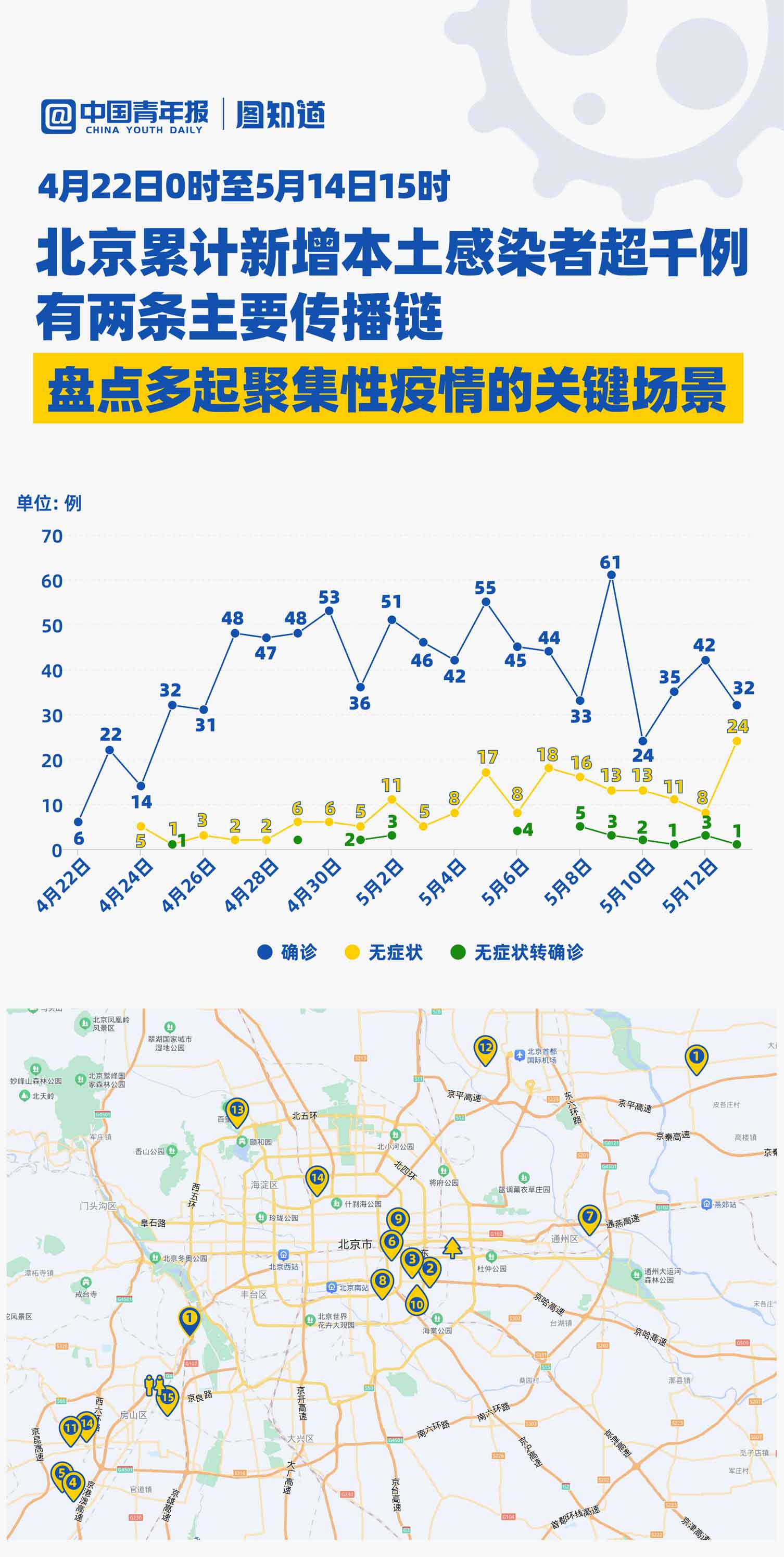 最新疫情聚集應對步驟指南，如何應對疫情聚集風(fēng)險？